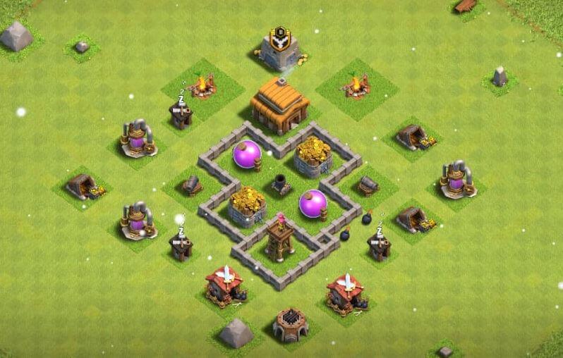 best th3 base