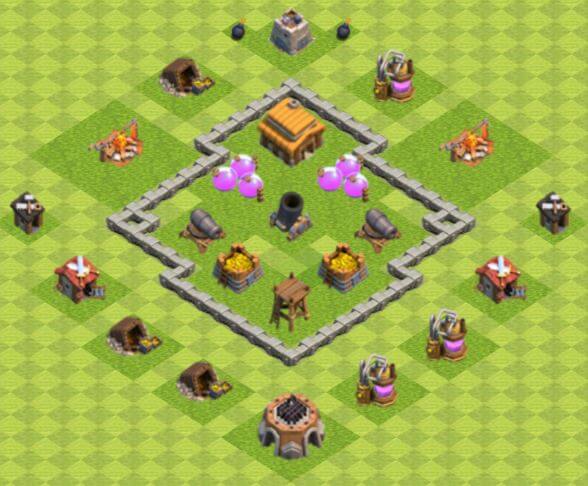 best th3 base design with link