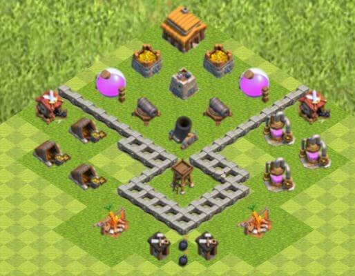 best th3 base design with link