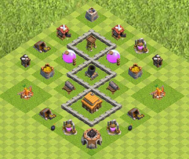 best th3 base design with link