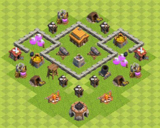 best th3 base design with link