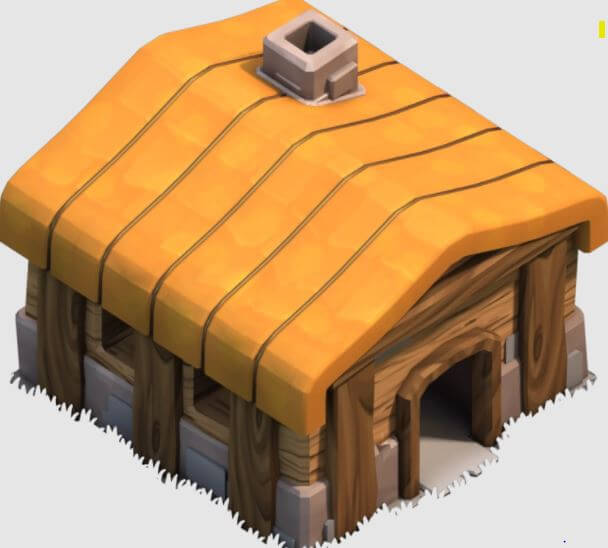 Town Hall 2 Max Levels