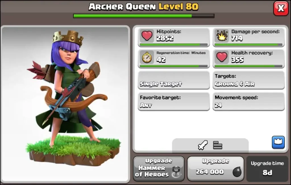 Archer Queen Maximum Levels List in Clash of Clans