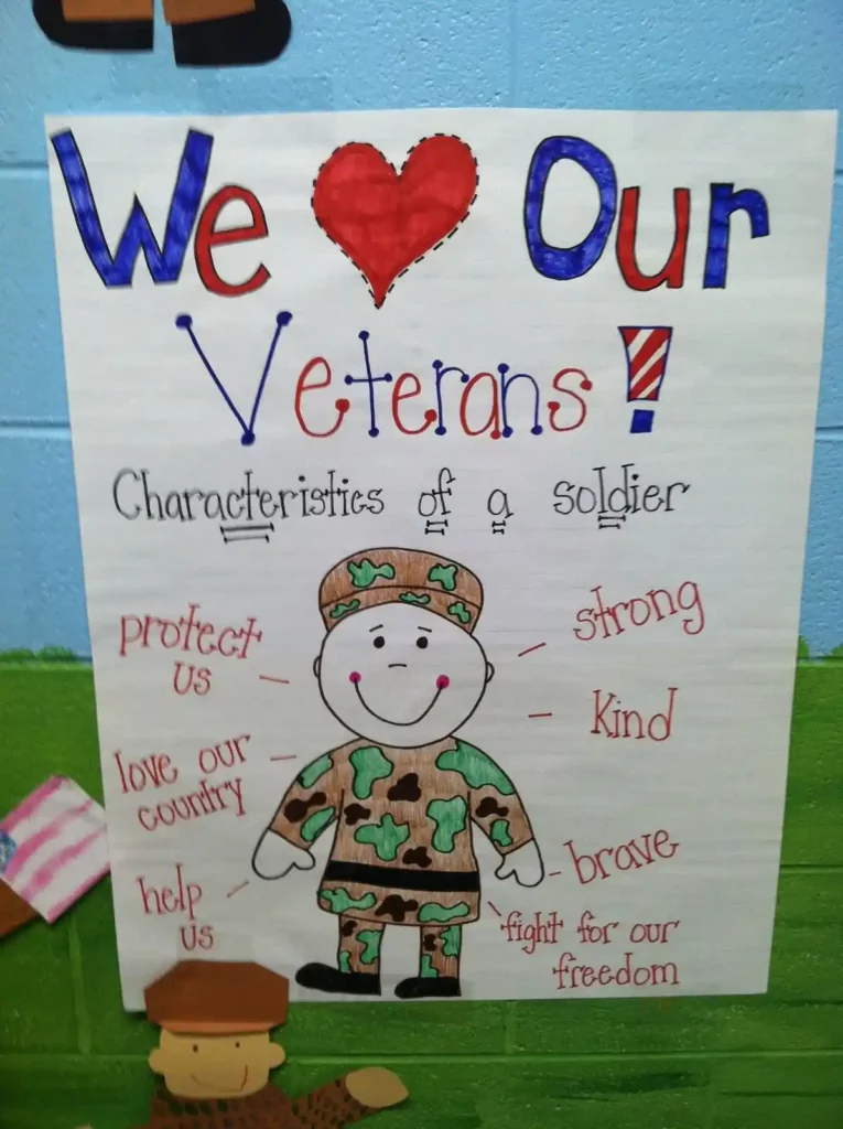 Veterans Day Crafts for Kids Veterans Day Crafts for Kids