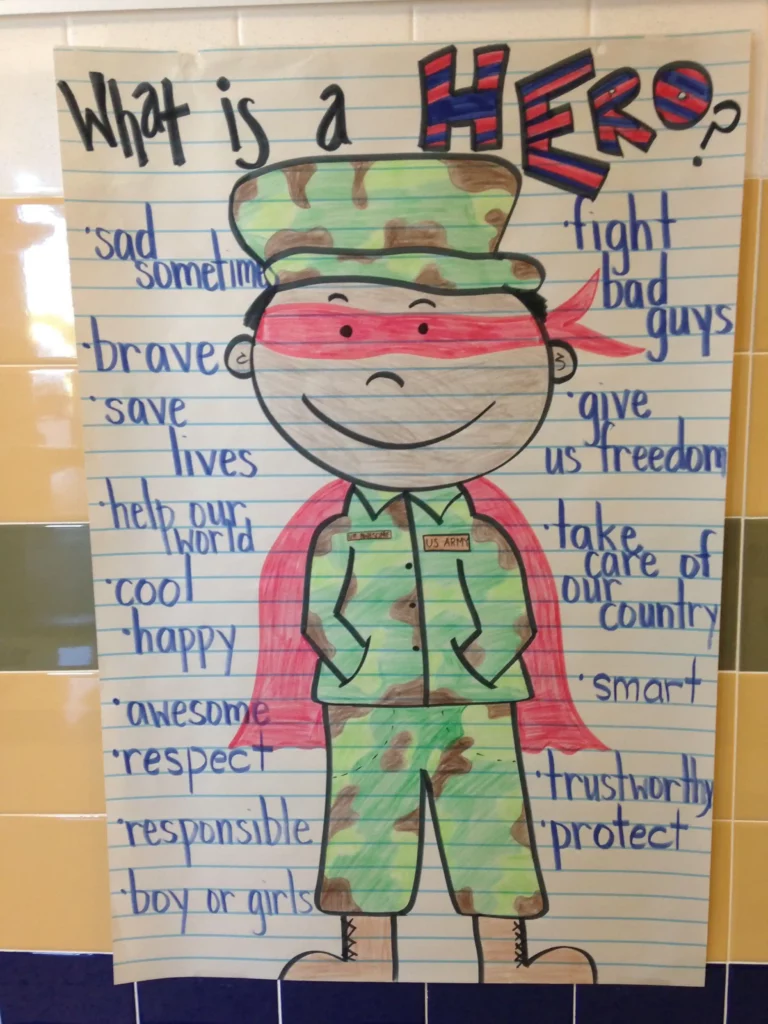 Veterans Day Crafts for Kids Veterans Day Crafts for Kids