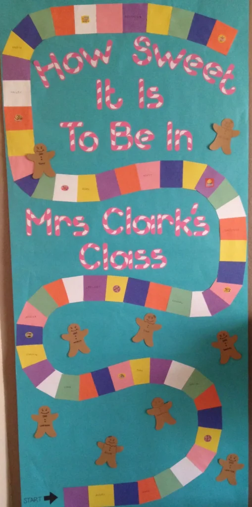 Gingerbread Bulletin Board Ideas