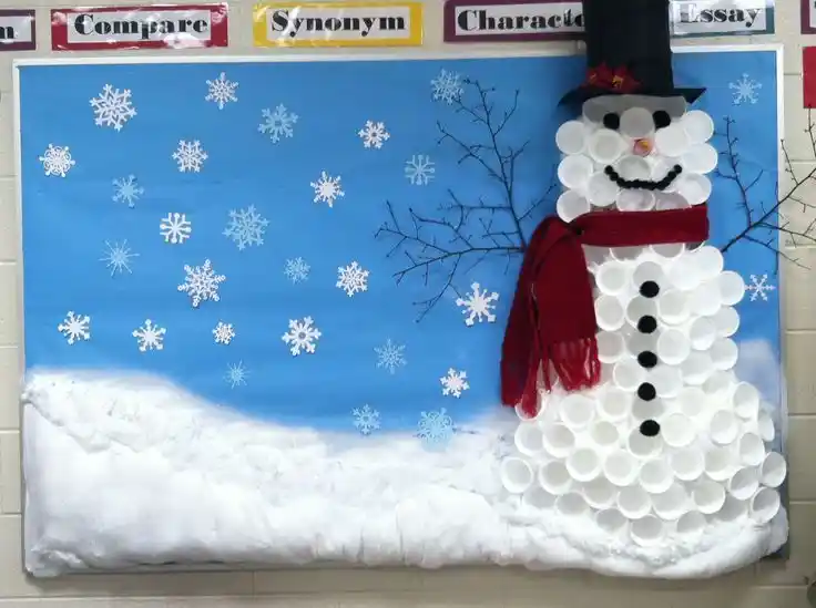 Snowman Bulletin Board