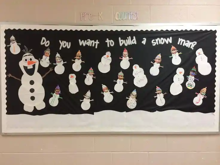 Snowman Bulletin Board