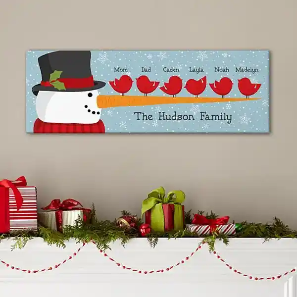 Snowman Bulletin Board