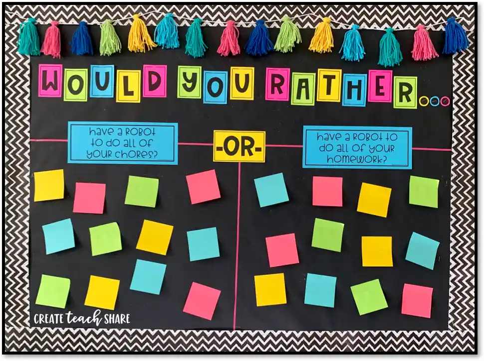 New Year Bulletin Boards Decorations for School