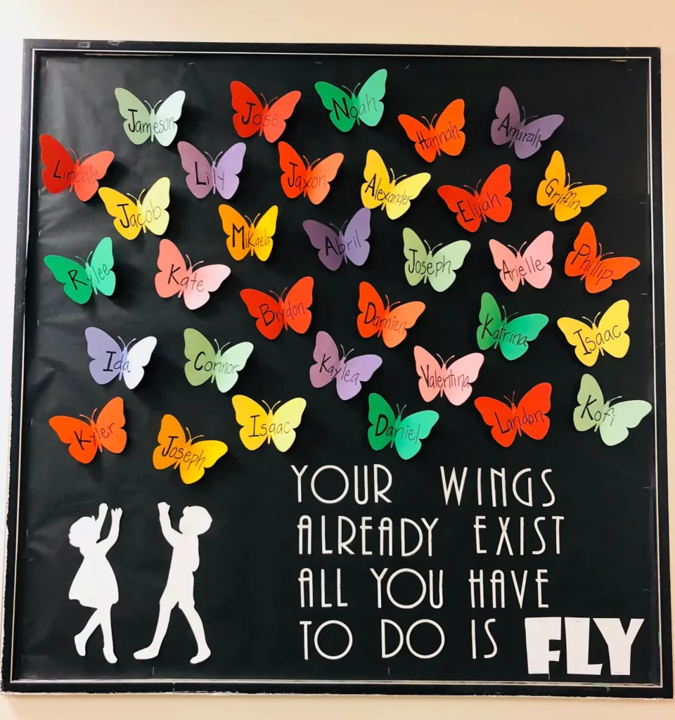 New Year Bulletin Boards Decorations for School