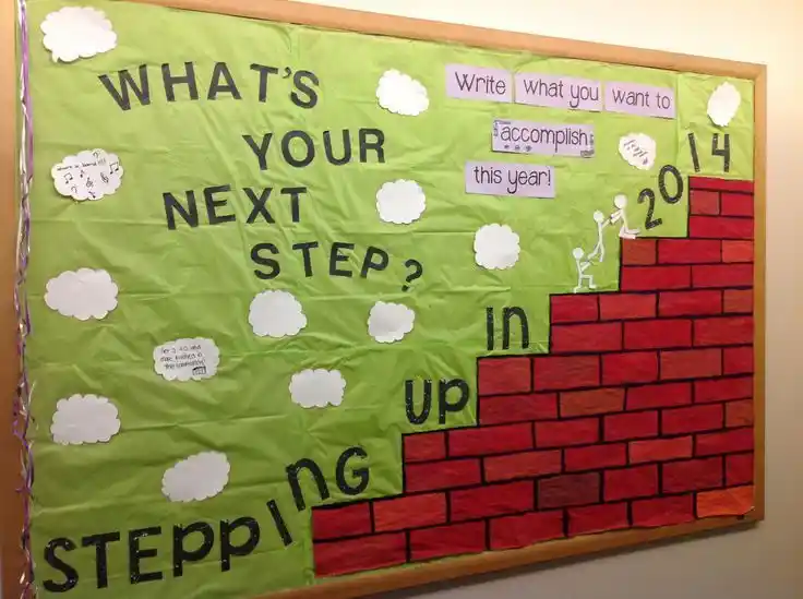 New Year Bulletin Boards Decorations for School