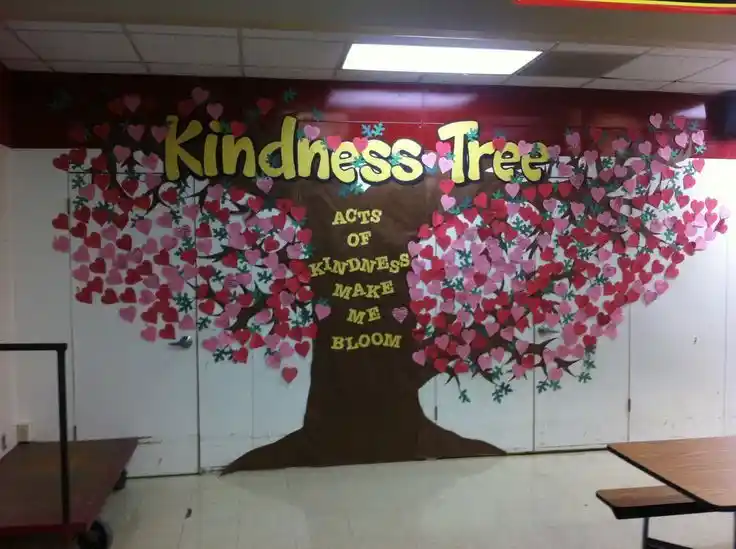 New Year Bulletin Boards Decorations for School