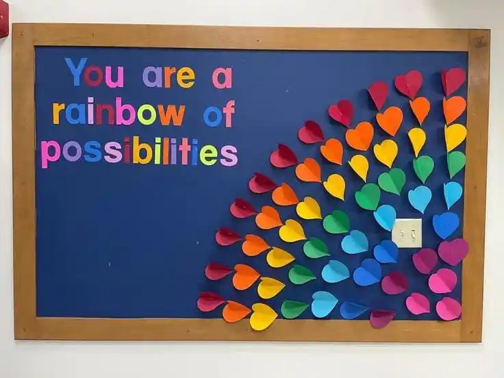 New Year Bulletin Boards Decorations for School