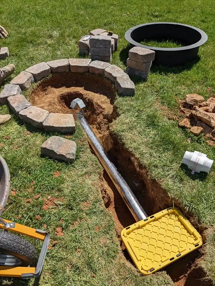 Backyard Patio Designs Budget