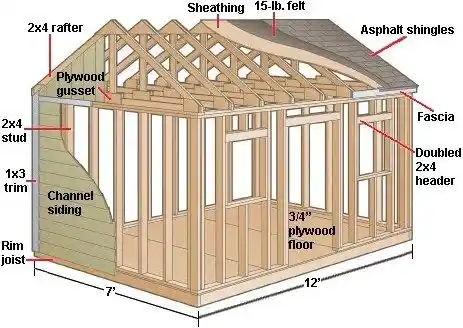 Garage Workshop Layout