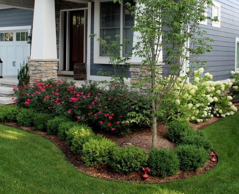 Frontyard Landscape Layouts