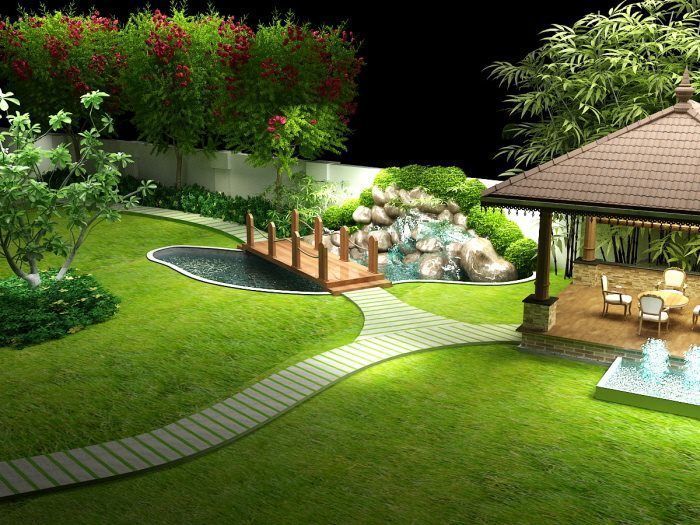 Frontyard Landscape Layouts