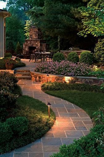 Frontyard Landscape Layouts