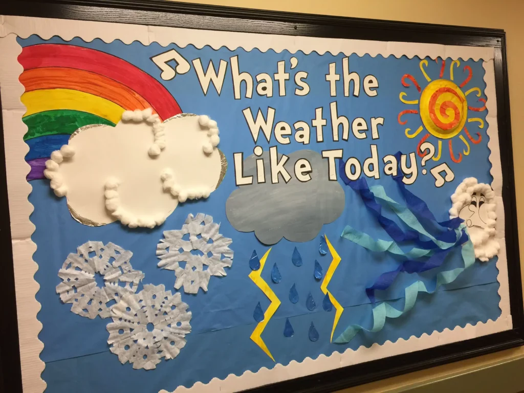 April bulletin board ideas