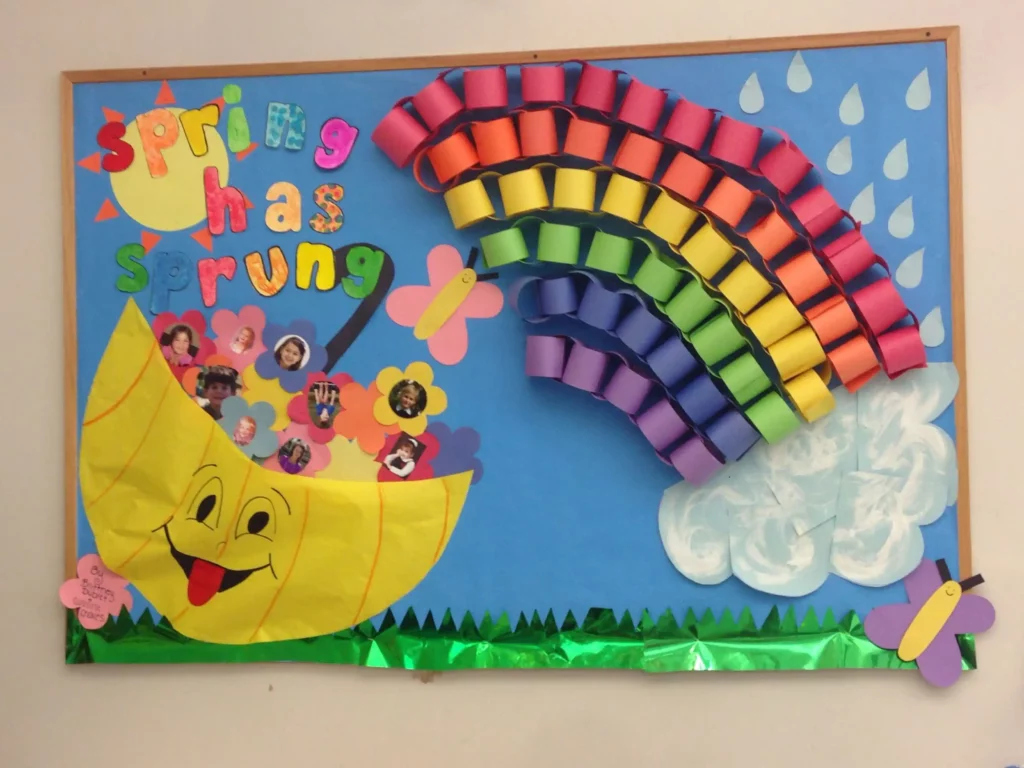 April bulletin board ideas