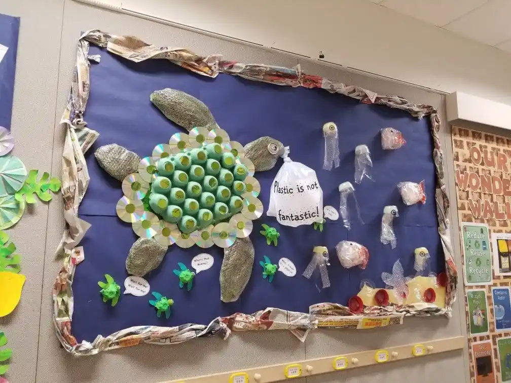earth day activities