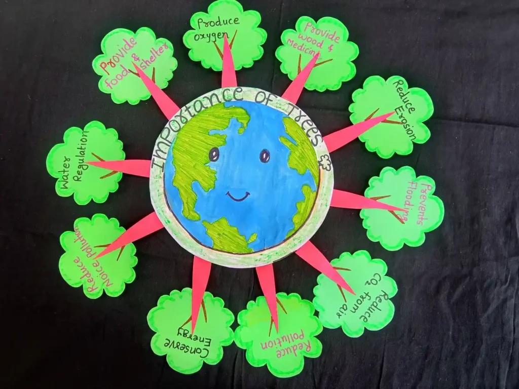 earth day activities