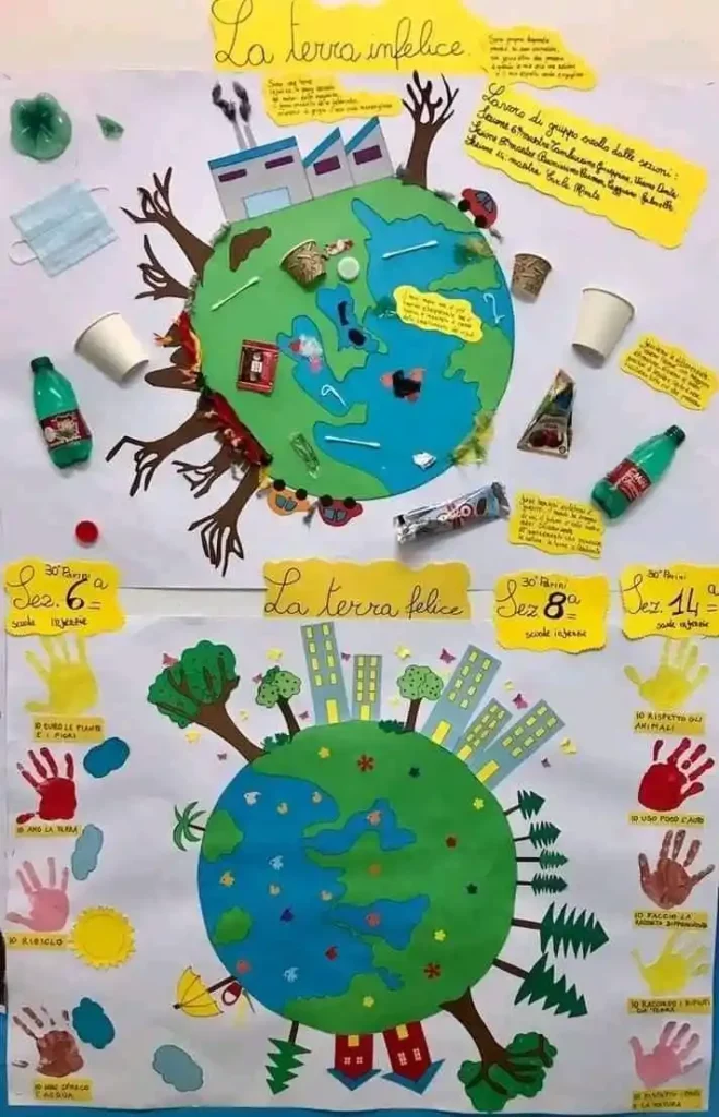 earth day activities