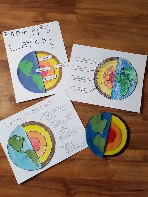 earth day activities