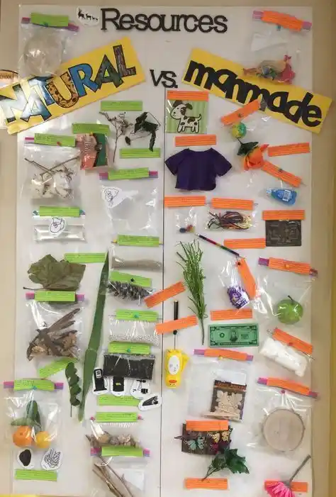 earth day activities