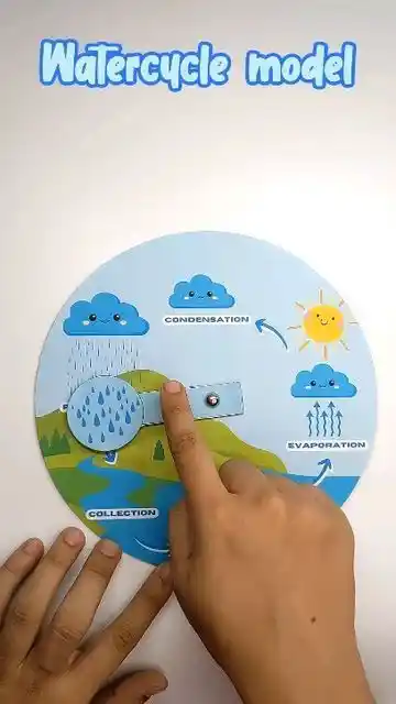 earth day activities
