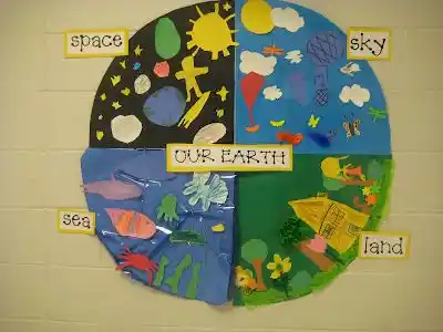 earth day activities