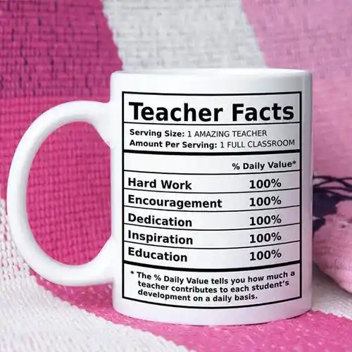 Teacher Appreciation Gifts